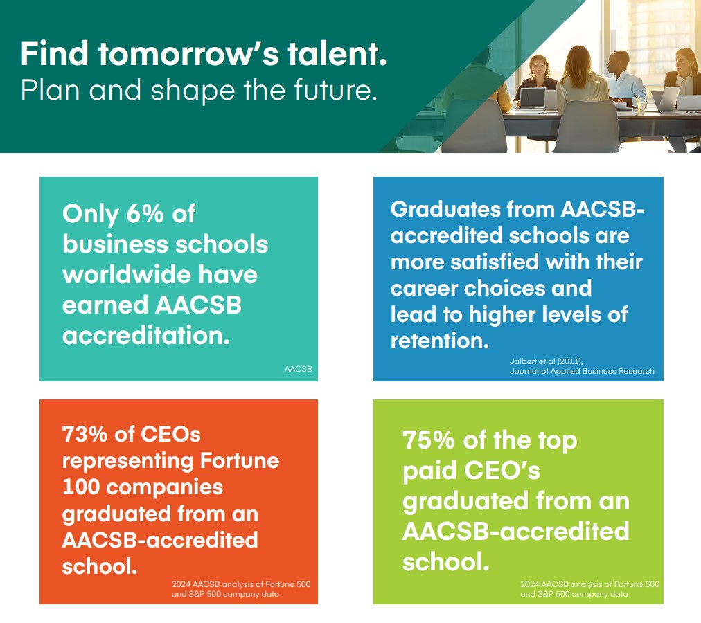 Find tomorrow's talent through accreditation